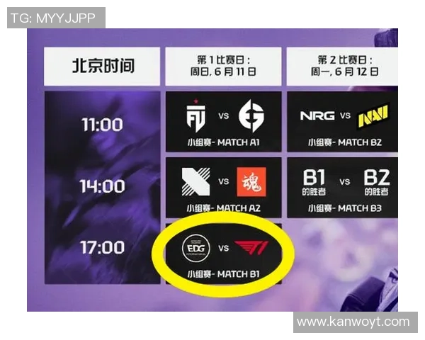 EDG在大师赛中的个人能力分析与表现评估