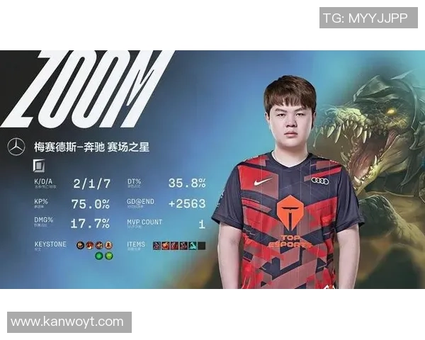 WE战队的拼搏之路:从逆境到巅峰的大师赛特别报道 WE战队的拼搏之路:从逆境到巅峰的大师赛特别报道