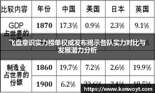 飞盘意识实力榜单权威发布揭示各队实力对比与发展潜力分析
