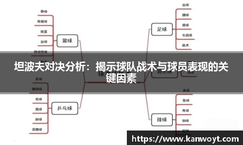 坦波夫对决分析：揭示球队战术与球员表现的关键因素